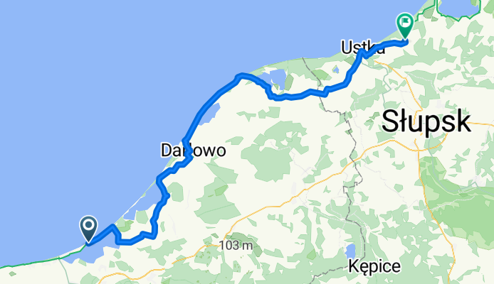 Mielno - Stolpmünde