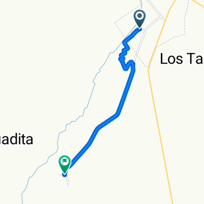 Ruta desde Avenida Federál