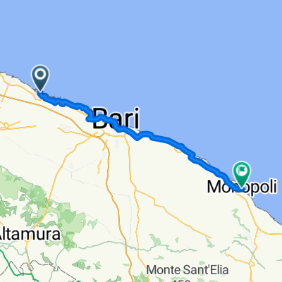 Piazza Giuseppe Garibaldi, Molfetta to Via Giuseppe Garibaldi, Monopoli