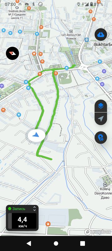 Умеренный маршрут