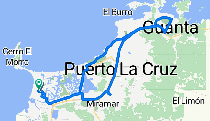 De Avenida Simón Rodríguez a Avenida Bolívar