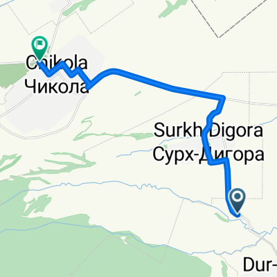 Чикола - Чикола