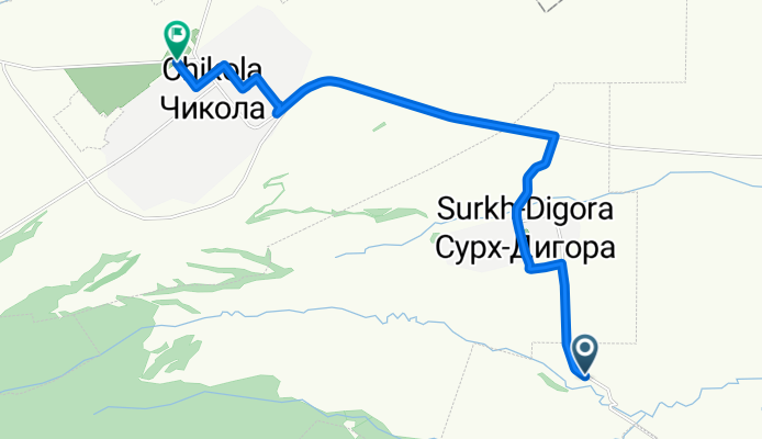 Чикола - Чикола