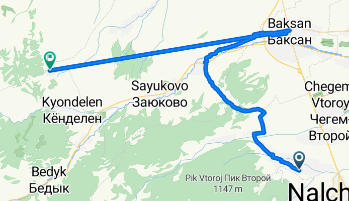 Шалушка - Гунделен