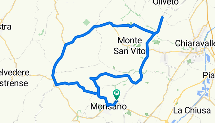 risveglio muscolare