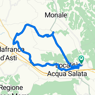 Allenamento Di Mantenimento
