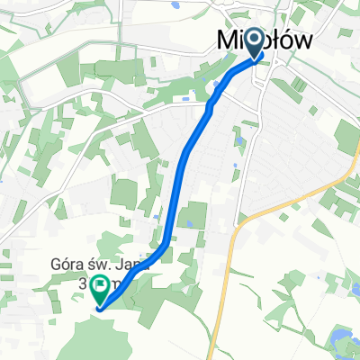 Mikołów - Pszczyna_najkrótsza