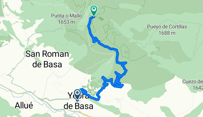 Yebra de Basa - Ermita Sta. Orosia