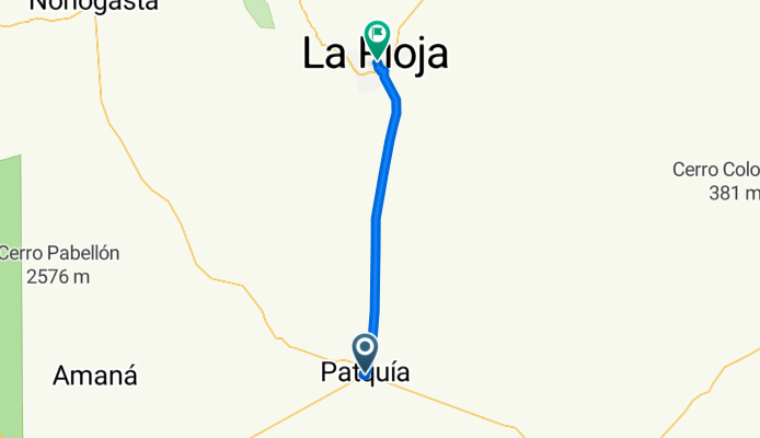 Patquia - La Rioja