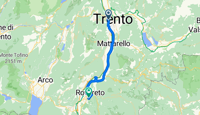 Resistere Pedalare Resistere