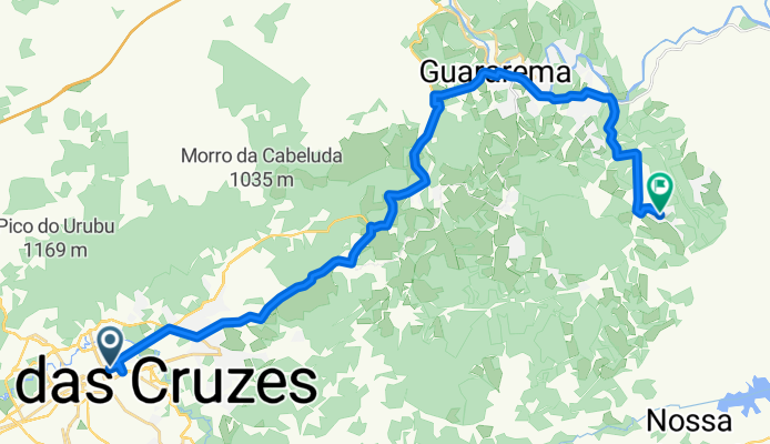 Chacara Guararema - Verificação