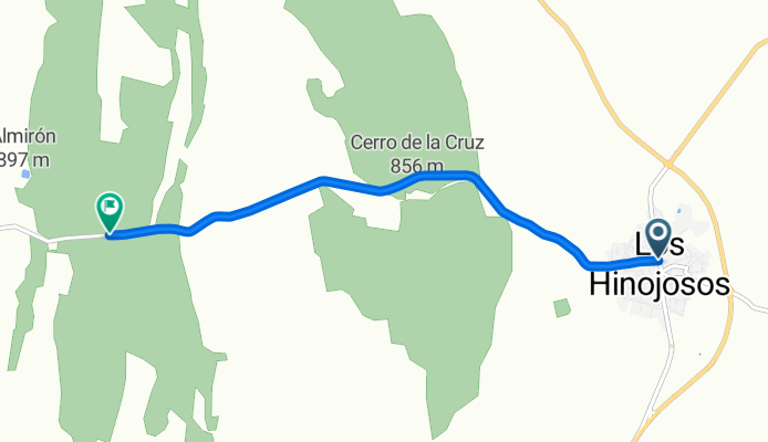 gigigougog