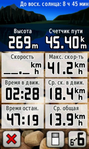 Highlight 1 along the Bikemap route "2012-09-13 Круг Подпеч-Колод-Вовч 45 км"