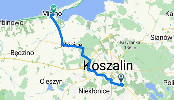Wycieczka do Mielna