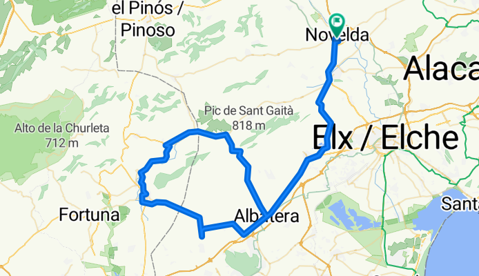 kika- garganta