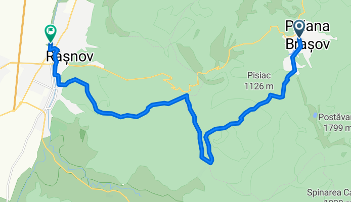 Poiana Mare-Valea Groapa Lunga-Dealul Chisoare-Rasnov