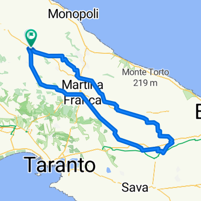giro prova