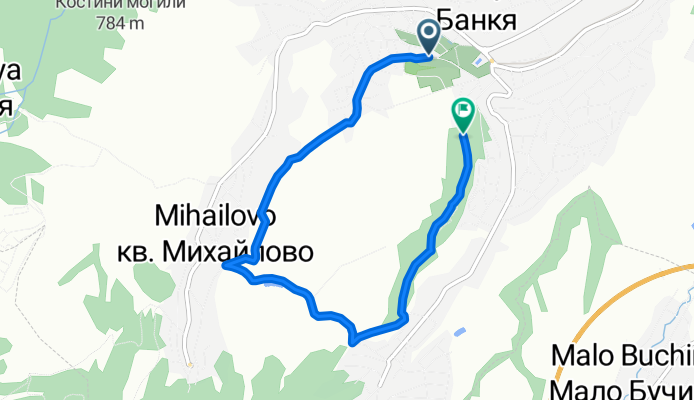 Пътеката на здравето - Банкя