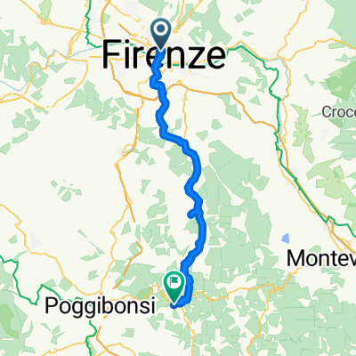 Day 1: Florence to Castellina in Chianti