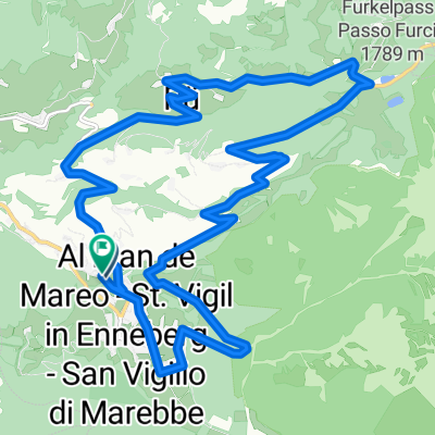 Furkelpass