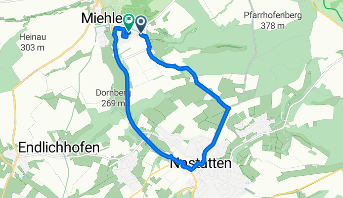 testroute aftholderbach