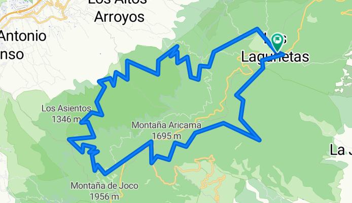 Ruta Loros Abades