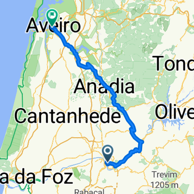 2016-07  Aveiro - Coimbra