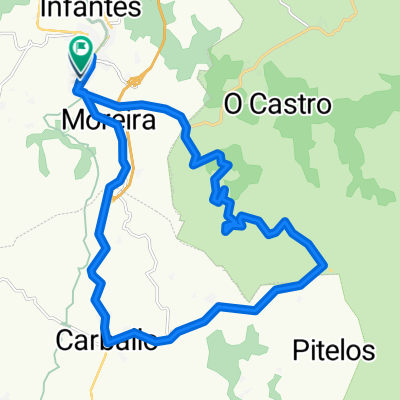 Entrenamiento Furriolo