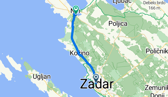 test zadar