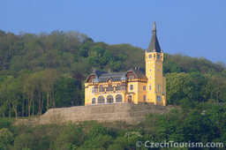 Hebe Bild 19 entlang der Bikemap-Route "Prague-Dresden" hervor