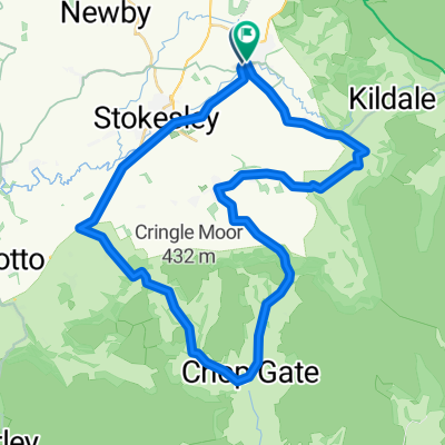 Carlton Bank Circuit from Gt Ayton