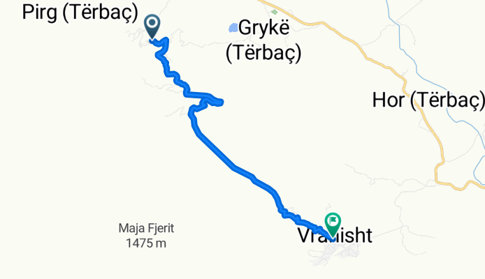 Terbac Vranisht