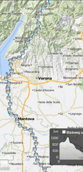 Mittelgebirge Innsbruck - Pisa über Florenz [Konzept] v2