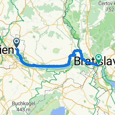 Aspern-Schlosshof-Bratislava