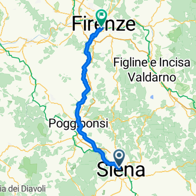Day 3 Siena_Firenze
