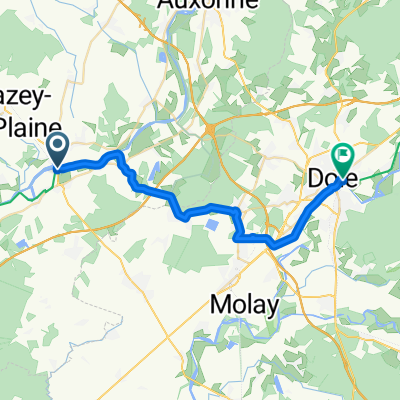 Etape 2