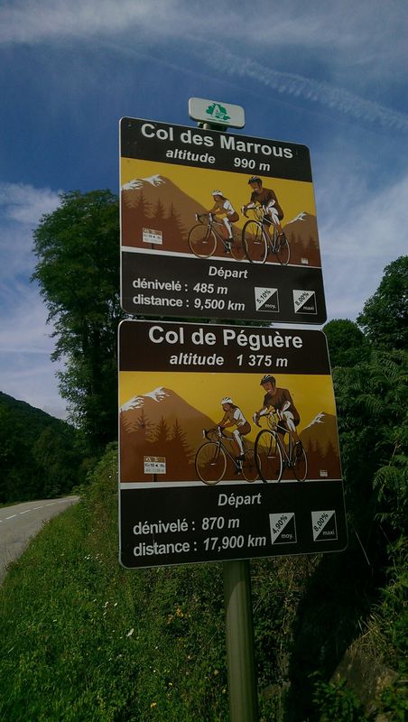 Col De Peguere