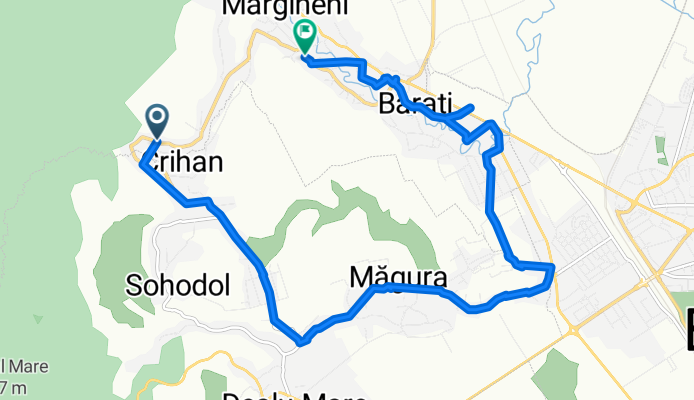 Magura