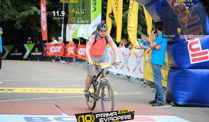 Foto 2 de la ruta de Bikemap "Prima Evadare 2018"