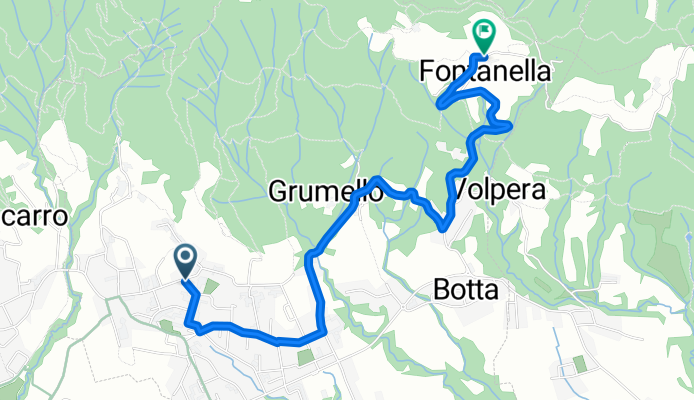 Fontanella