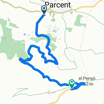 Coll de rates