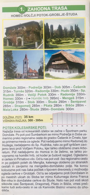 Zahodna trasa Domžale