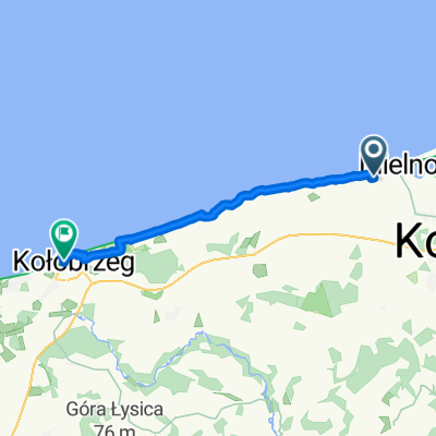 7) Mielenko - Kolberg (35 Km)