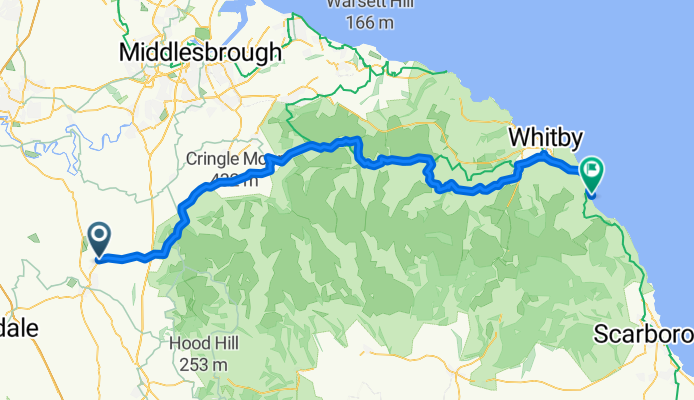 c2c day3