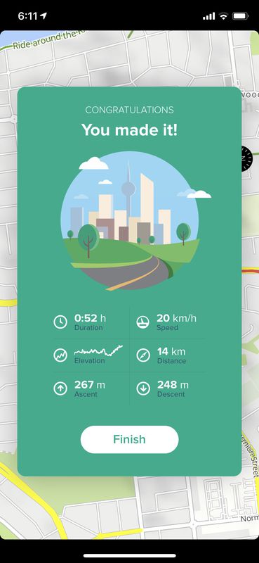 Relaxed Saturday Ride to work