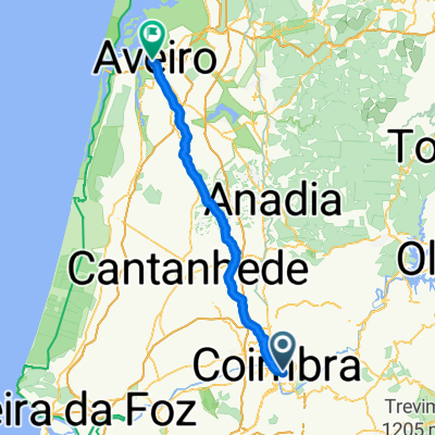 coimbra to aveiro