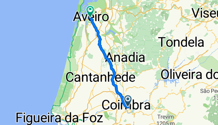 coimbra to aveiro