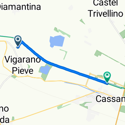 protro
