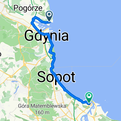 Oksywie - Nowy Port