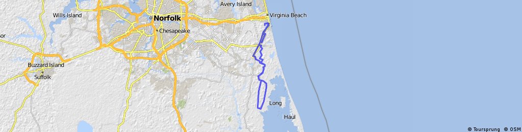 fat frogs bike and fitness